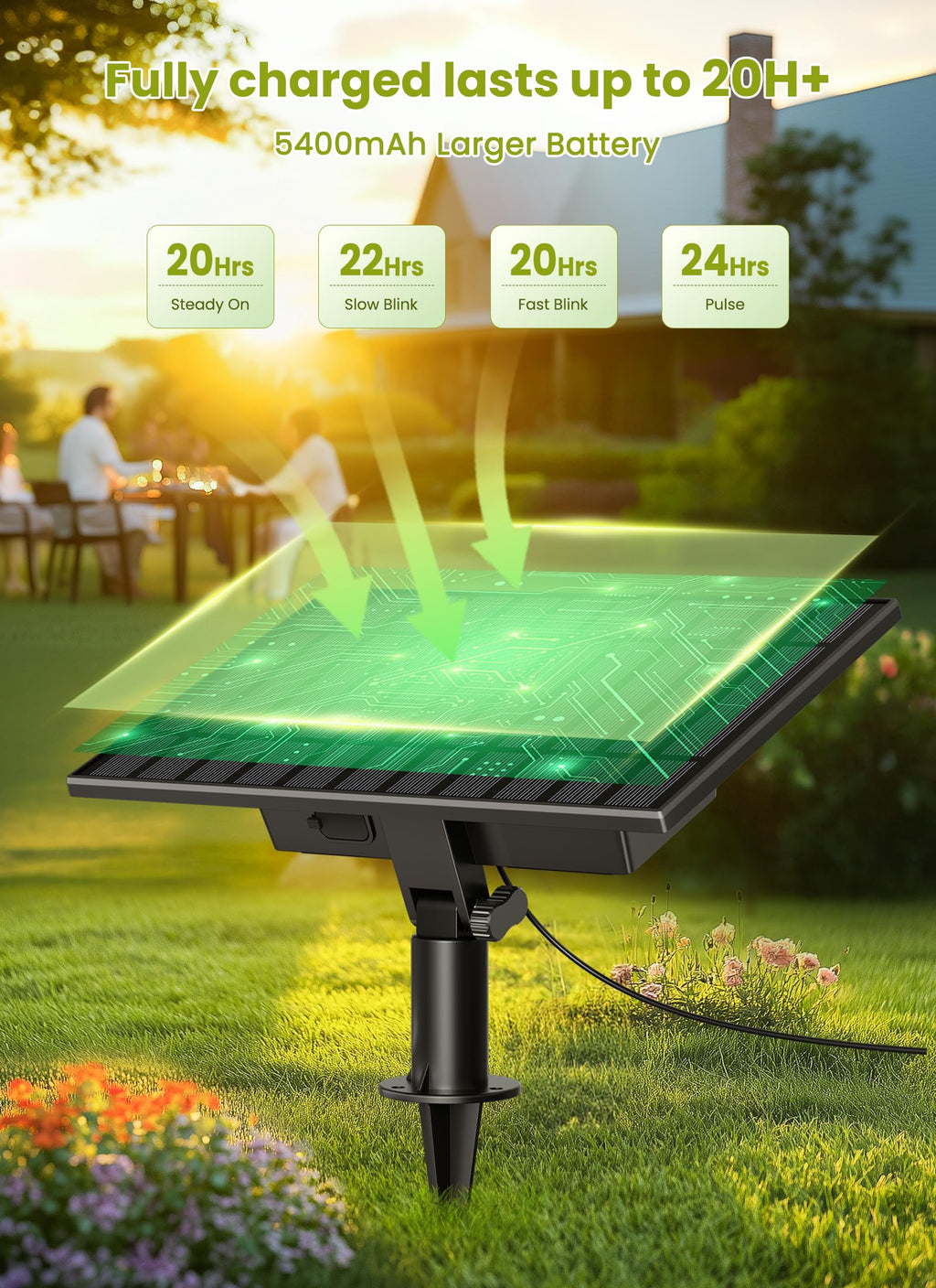 Brightown 58FT Solar String Lights Outdoor with Remote Cable Ties Hooks, 26 LED Shatterproof Bulbs, 3 Light Modes, Dimmer & Timer, Commercial Grade Patio Lights for Yard Balcony Pergola Party Decor