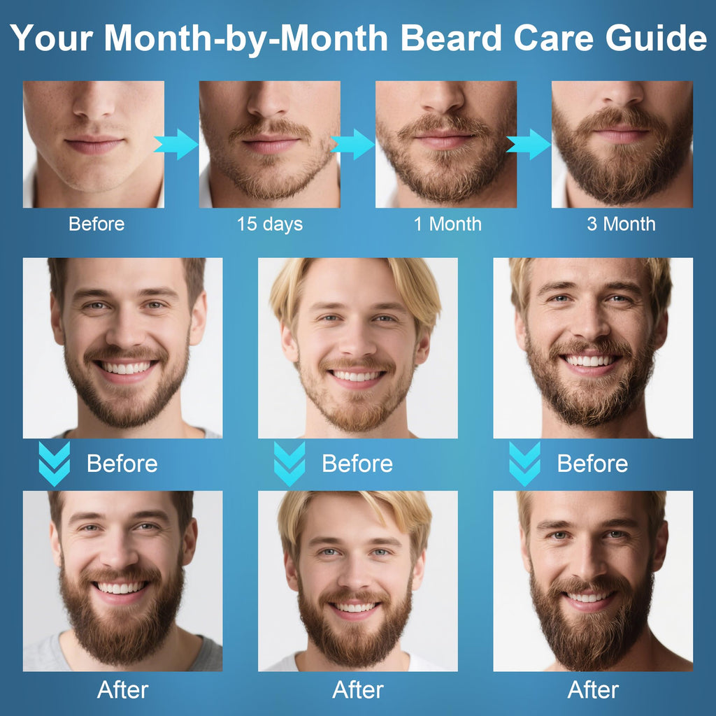 XIKEZAN Fathers Day Gifts for Dad Husband,Beard Kit for Men Grooming & Care w/Beard Conditioner, Wash,Oil,Balm,Birthday Valentines Easter Gifts for Mens Him Boyfriend Christmas Stocking Stuffers