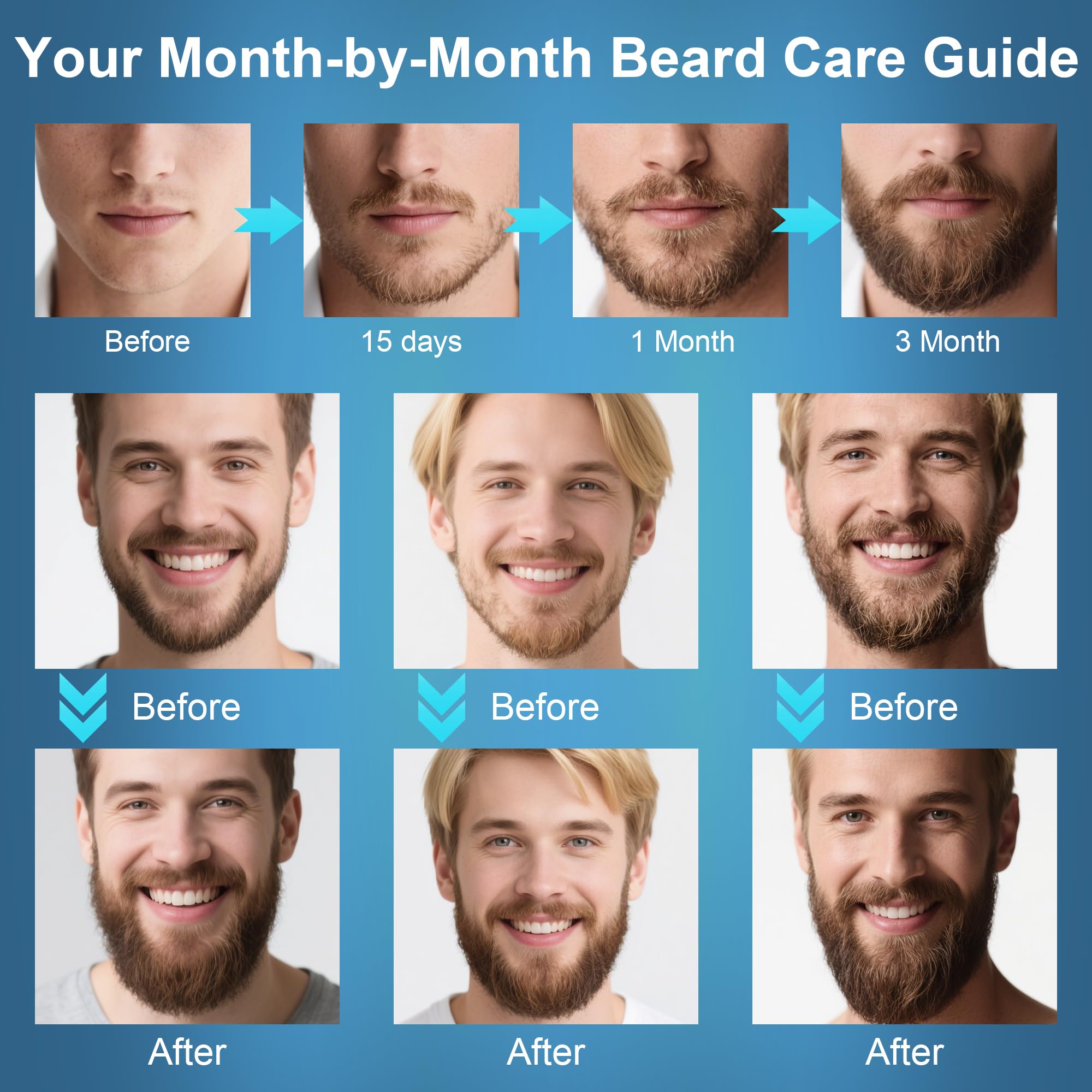 XIKEZAN Fathers Day Gifts for Dad Husband,Beard Kit for Men Grooming & Care w/Beard Conditioner, Wash,Oil,Balm,Birthday Valentines Easter Gifts for Mens Him Boyfriend Christmas Stocking Stuffers