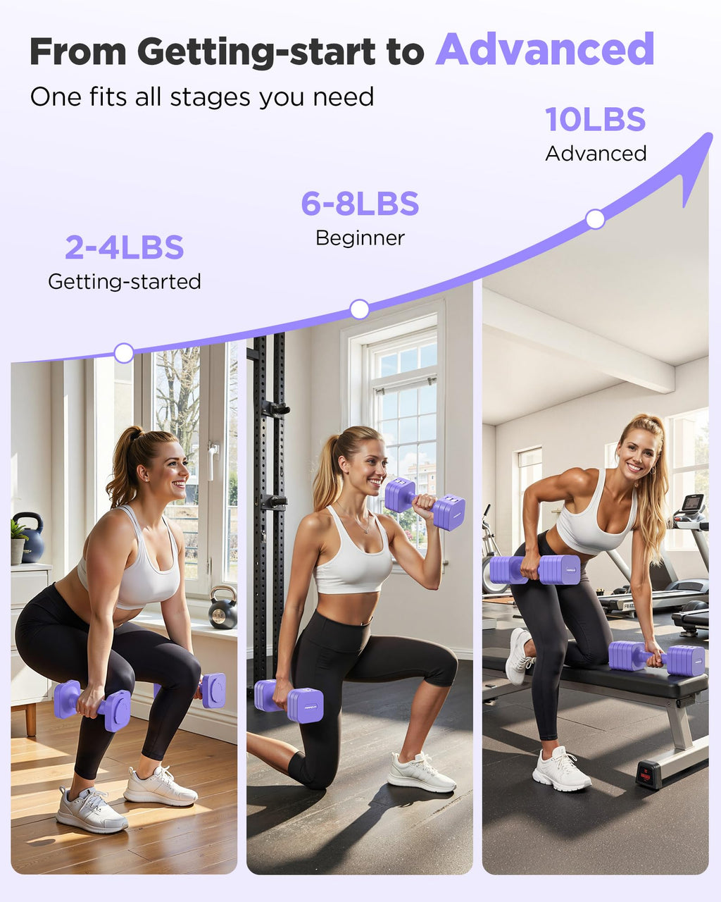 FEIERDUN DB3 5-in-1 Adjustable Dumbbell Set, 6LB/10LB Pair Adjustable Weights for Women at Home, Dual Locking Stable Hand Weights with TPU Soft Handle, Home Gym, Rehab, Pilates, Yoga, Strength Training