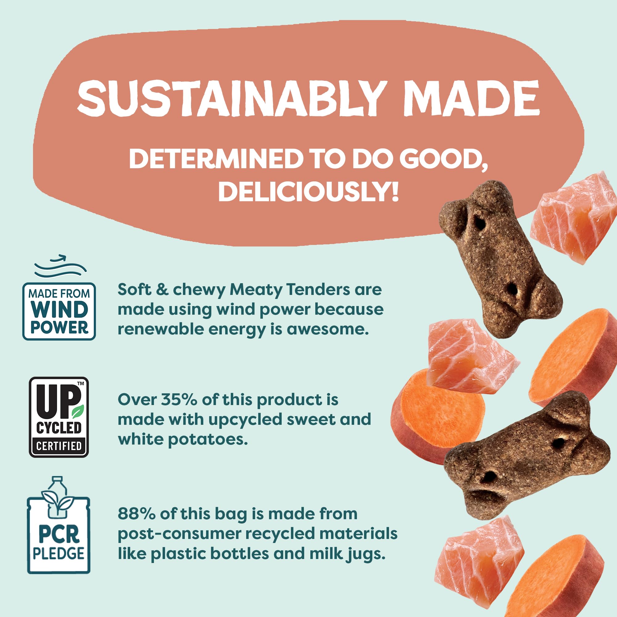 Shameless Pets Soft Dog Treats – Bacon Me Crazy Meaty Tenders, Soft & Chewy Treats for Dogs, Real Bacon 1st Ingredient, Grain Free, Healthy Treats for Small, Medium & Large Dogs, 8oz