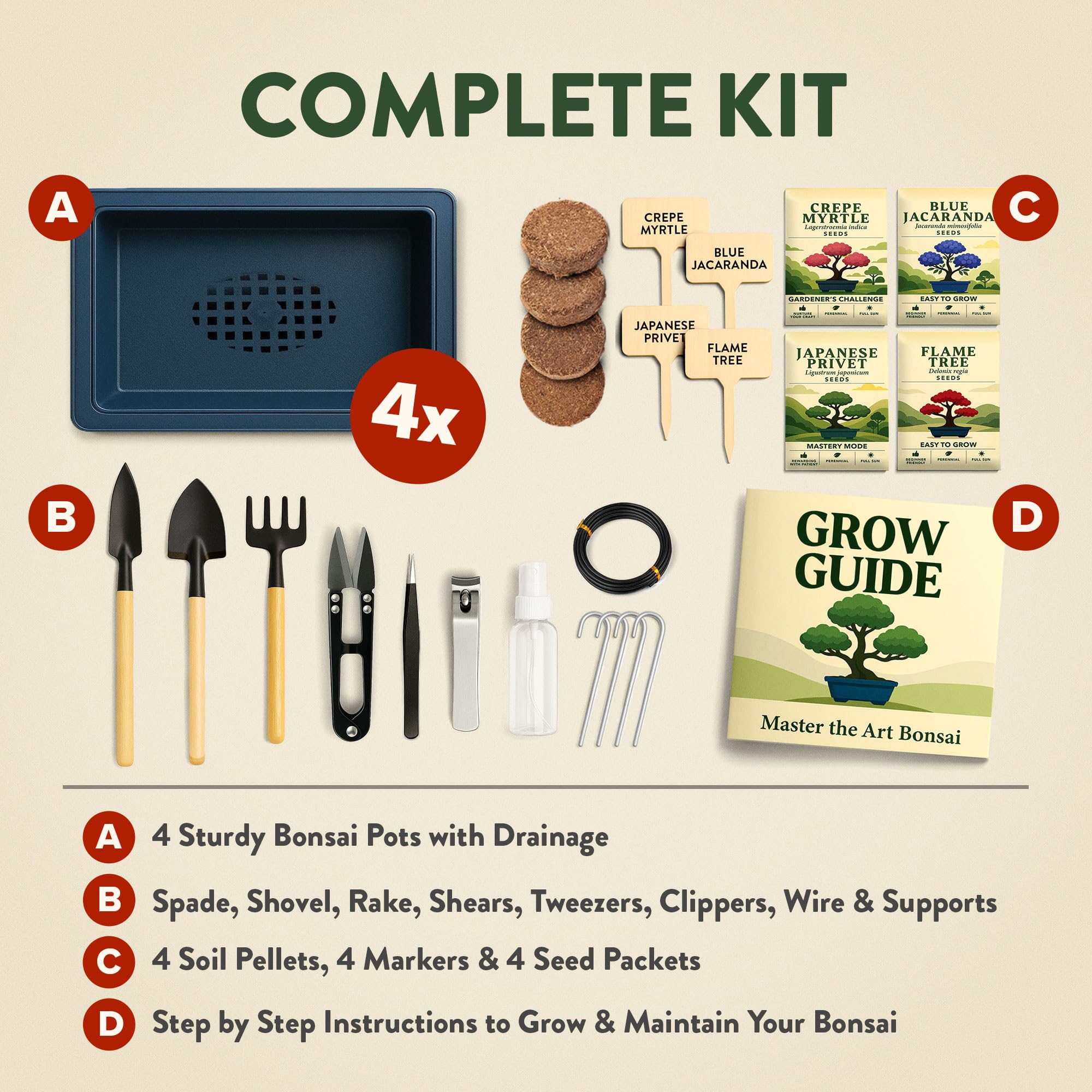 HOME GROWN Herb Garden Planter Indoor Kit – Unique Christmas Gift for Adults, Men, & Women - Grow 4 Heirloom Herb Seeds on Kitchen Window – Beginner DIY Craft & Hobby Gardening Gift for Plant Lovers