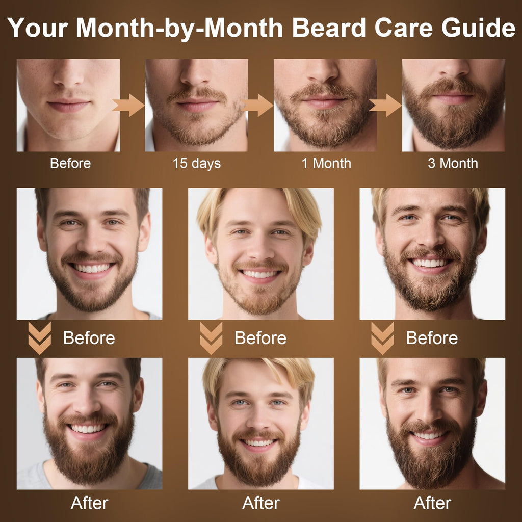 XIKEZAN Fathers Day Gifts for Dad Husband,Beard Kit for Men Grooming & Care w/Beard Conditioner, Wash,Oil,Balm,Birthday Valentines Easter Gifts for Mens Him Boyfriend Christmas Stocking Stuffers
