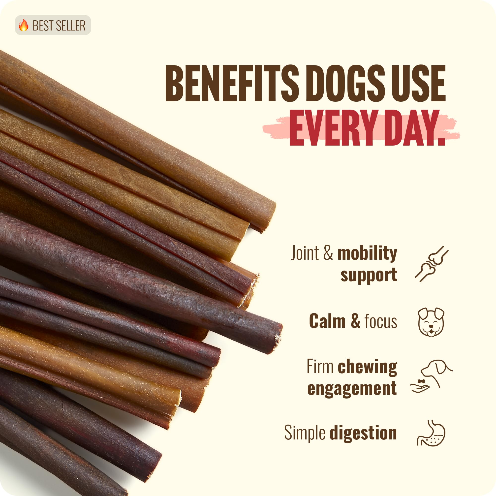 Natural Farm Bully Sticks (6 Inch, 15 Count), Single Ingredient: 100% Beef Chews, Grass-Fed, Non-GMO, Grain-Free, Fully Digestible Treats for Puppies, Small or Senior Dog