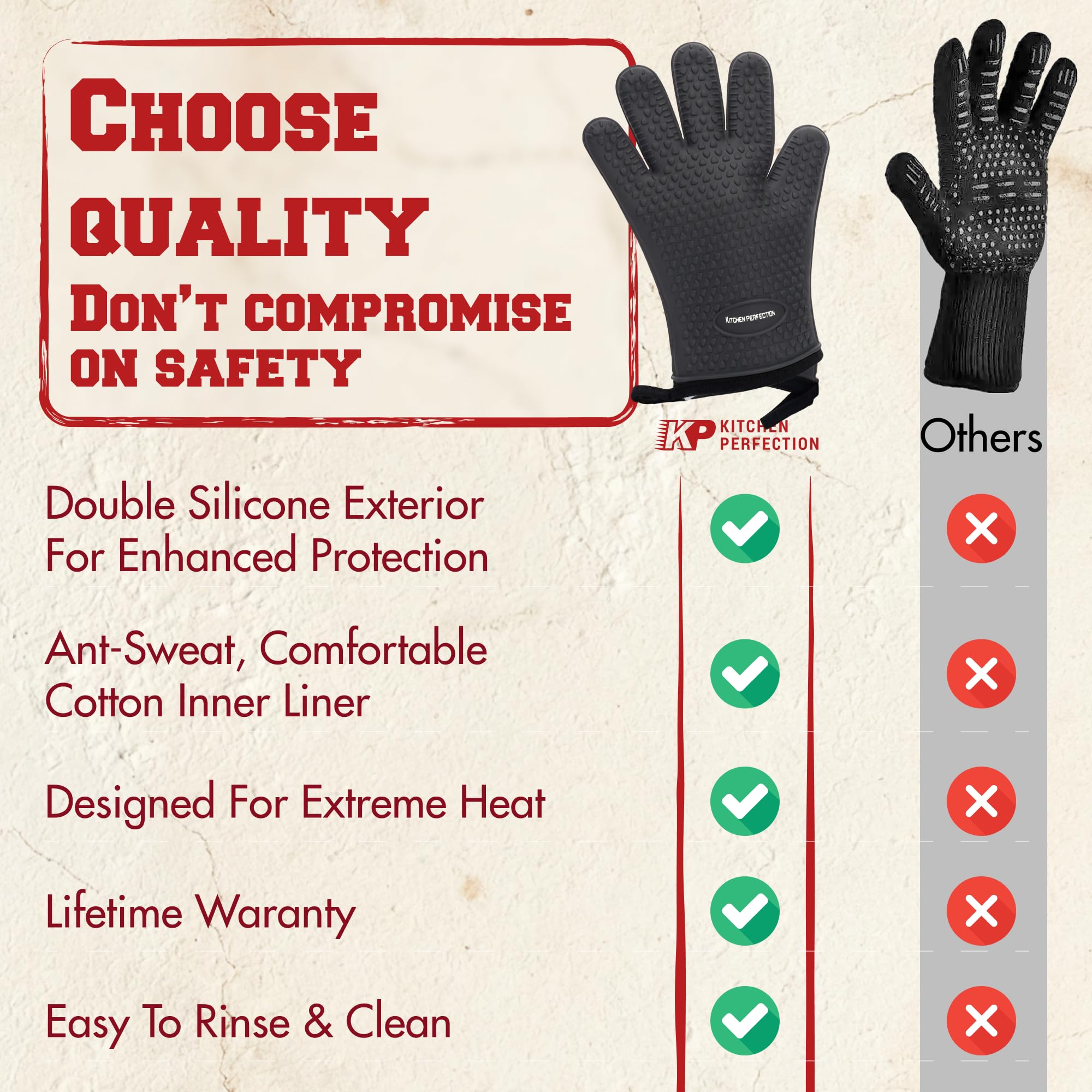 KITCHEN PERFECTION Silicone Oven & Griddle Gloves -Extreme Heat Resistant BBQ & Grilling Gloves -Handle Hot Food Right on Your Griddle |Waterproof Oven Mitts Grill Gloves |Superior Set+3 Bonuses