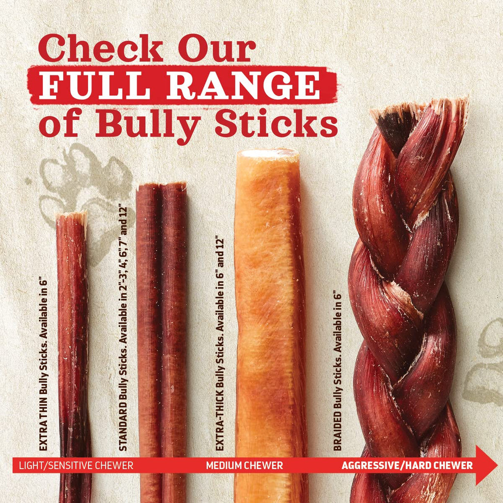 Natural Farm Bully Sticks (6 Inch, 15 Count), Single Ingredient: 100% Beef Chews, Grass-Fed, Non-GMO, Grain-Free, Fully Digestible Treats for Puppies, Small or Senior Dog