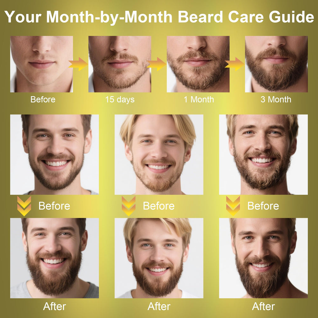 XIKEZAN Fathers Day Gifts for Dad Husband,Beard Kit for Men Grooming & Care w/Beard Conditioner, Wash,Oil,Balm,Birthday Valentines Easter Gifts for Mens Him Boyfriend Christmas Stocking Stuffers