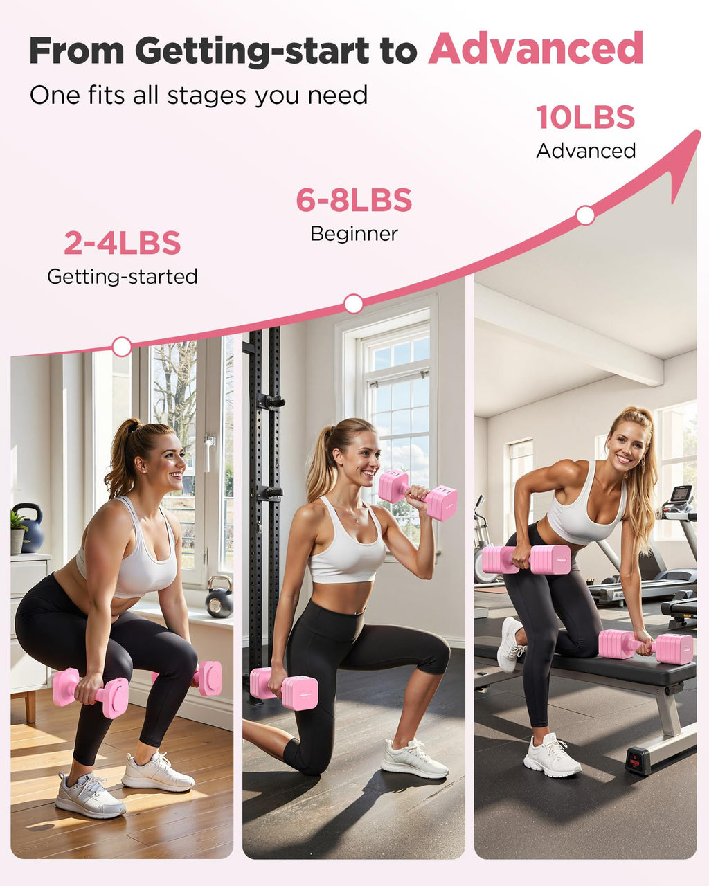FEIERDUN DB3 5-in-1 Adjustable Dumbbell Set, 6LB/10LB Pair Adjustable Weights for Women at Home, Dual Locking Stable Hand Weights with TPU Soft Handle, Home Gym, Rehab, Pilates, Yoga, Strength Training