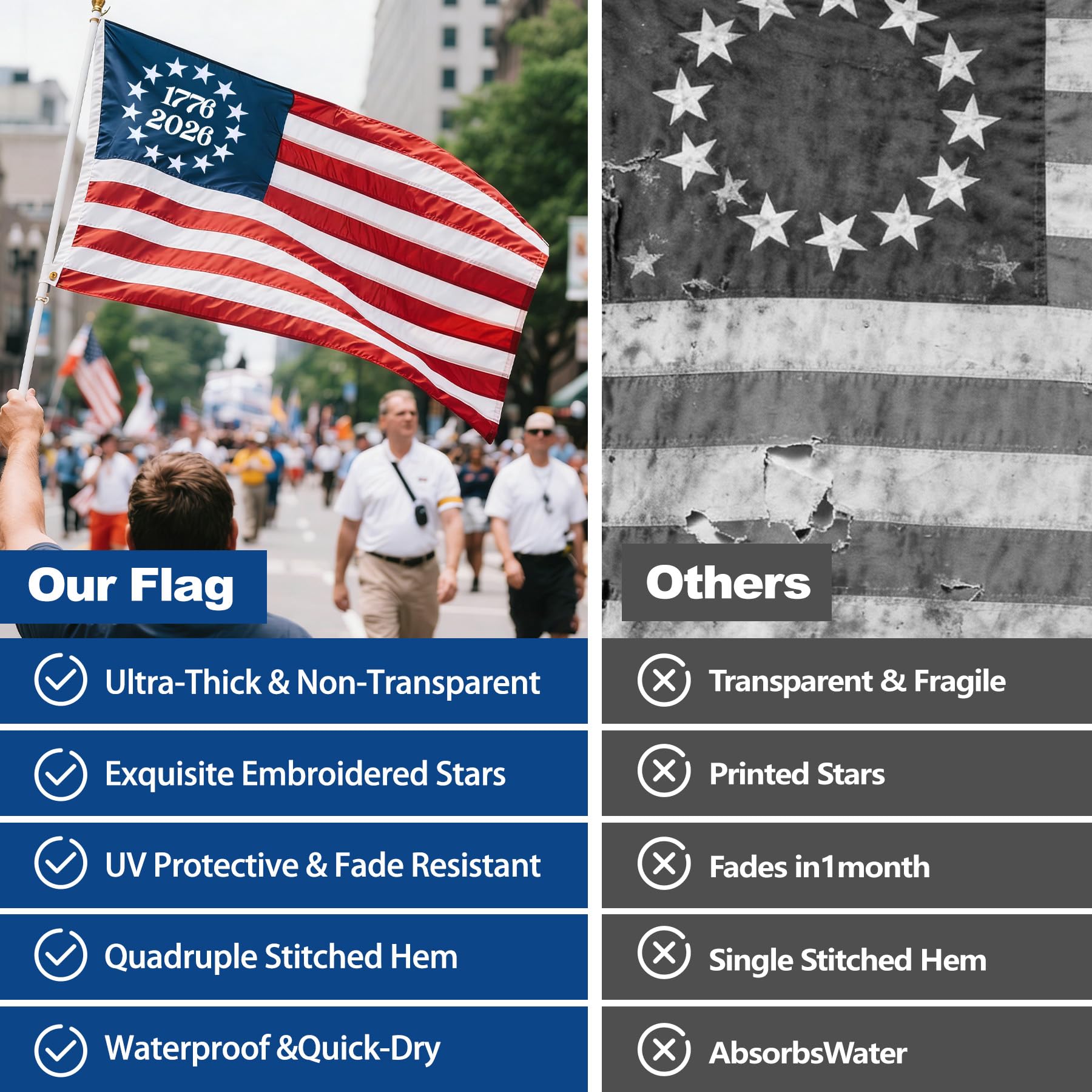 American Flag Durable Nylon 3x5 Ft Outdoor Heavy Duty,100% Nylon fabric made in the USA ,Longest Lasting Non Fading American Flags for Outside 3x5,Waterproof Embroidered American Flag, All Weather US Flags Use Outdoor High Wind,Tear Proof America Flag Sew