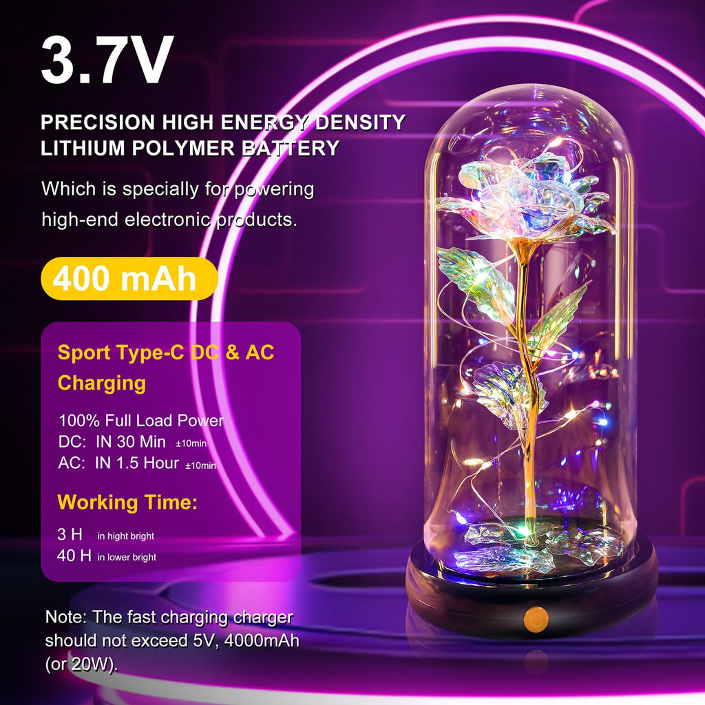 Pusuny Mothers Day Flowers Gifts for Mom Women Birthday Gift Galaxy Glass Rose Forever Eternal Crystal Flowers Rose in Glass Dome with Butterfly Mother's Day Roses Gifts for Mom Daughter Wife Purple