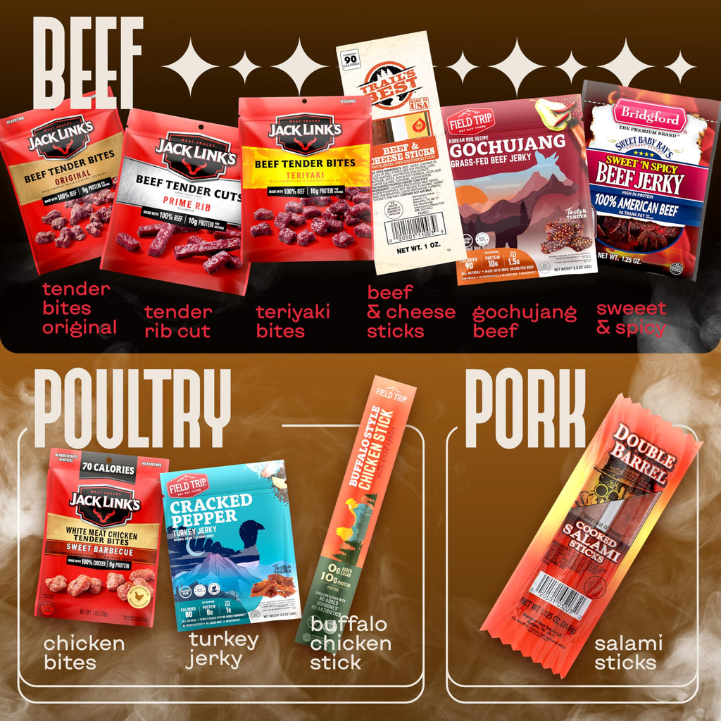 Jerky Gift Basket For Dad – Father’s Day Gift, Dad Birthday Gift from Daughter or Son, New Dad Gifts - Food Gift for Dad, Papa Gifts by CraveKraft