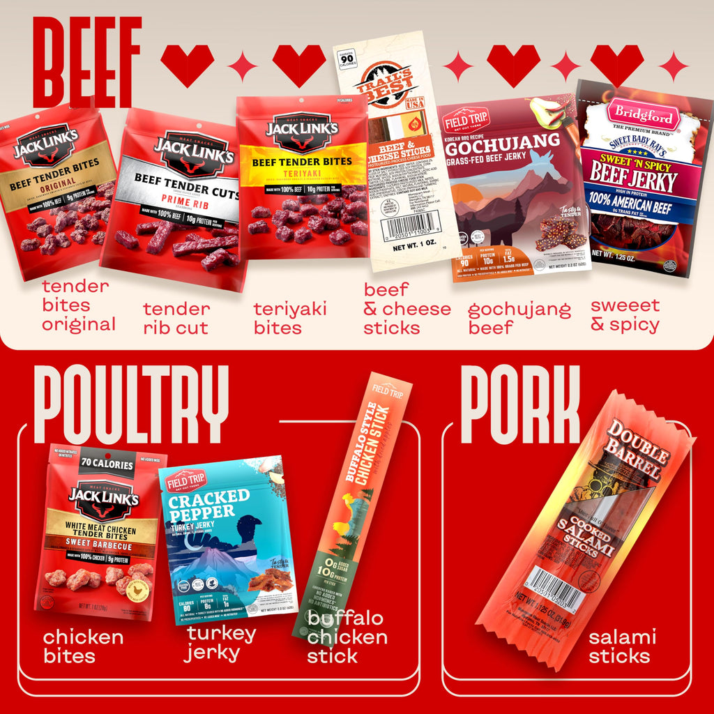 Jerky Gift Basket For Dad – Father’s Day Gift, Dad Birthday Gift from Daughter or Son, New Dad Gifts - Food Gift for Dad, Papa Gifts by CraveKraft