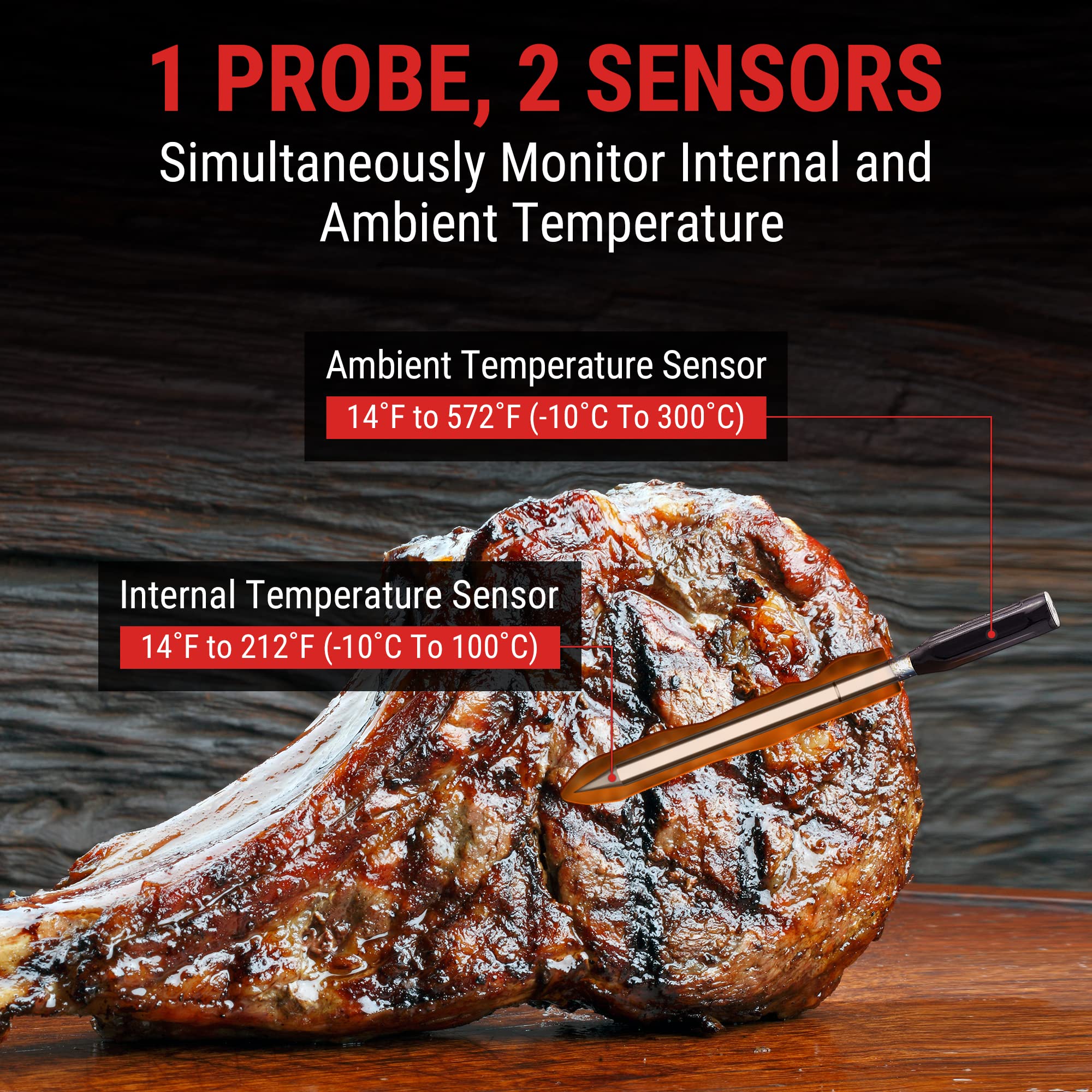 ThermoPro TempSpike 500 ft Wireless Meat Thermometer Digital, Bluetooth Meat Thermometer Wrieless for Beef Lamb Chicken Turkey, Smoker Acccessories for Rotisserie Sous Vide BBQ Oven Air Fryer